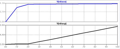二建实务案例实验课程