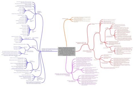 7-9岁英语语义结构课程