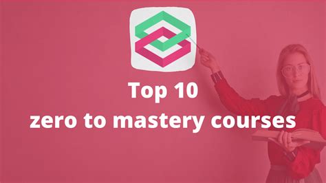 零基础英语精品课程