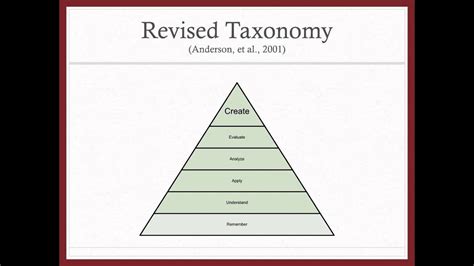 装潢设计综合课程