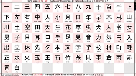 日语考级精品课程