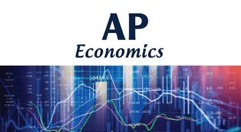 AP经济学加强突击课程