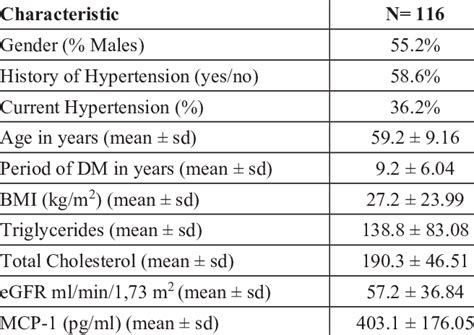 初二全科一对一特色课程