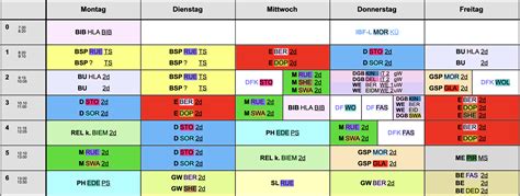 国际双语初中课程