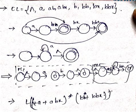 2-6岁语言表达训练课程