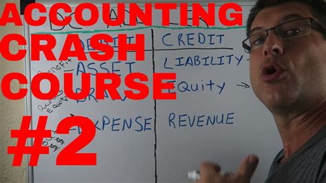 主办会计进修课程