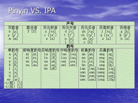 IPA汉语资格认证课程