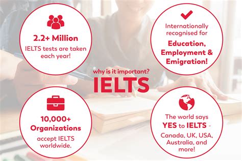 雅思全能优化课程