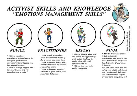 3-6岁情绪管理精品课程