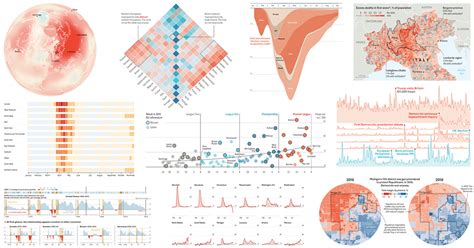 中级经济师全程特色课程