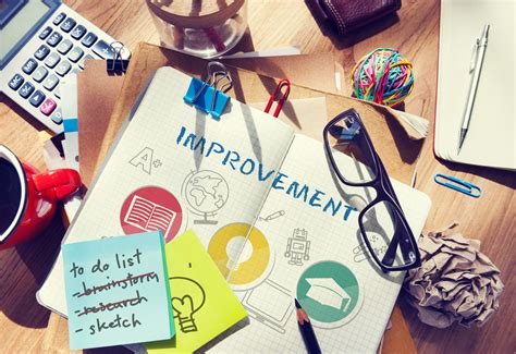 学习能力快速提升特色课程