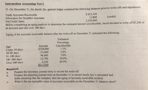 中级会计职称考前冲刺课程