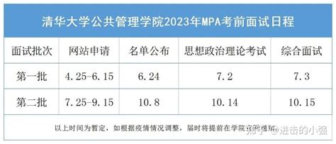 2023MPA公共管理集训营