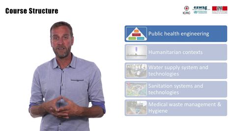 英语零基础1对1课程