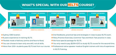 雅思考前冲刺课程