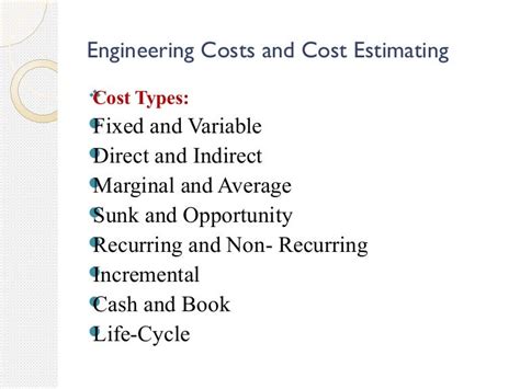工程造价安装专业特色课程