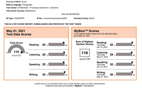 托福100分冲刺课程