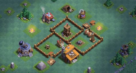 二级建造师答题技巧课程