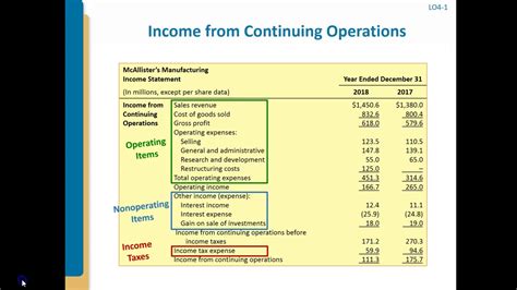 中级会计职称精讲课程