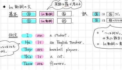 初中英语1对1特色课程