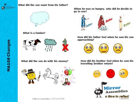 小学全科精品课程