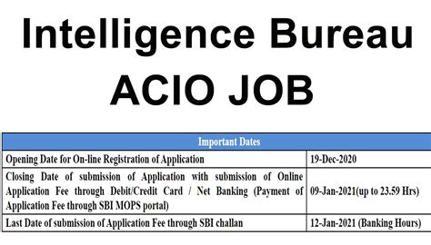 IB考试精品课程