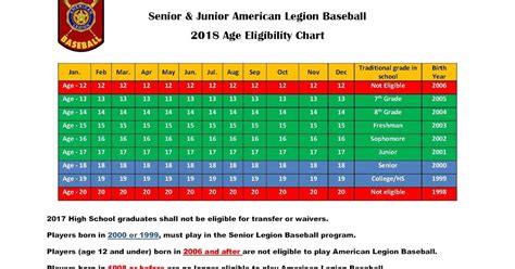 4-6岁棒球初阶联盟精品课程