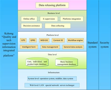 监理工程师精品网络课程