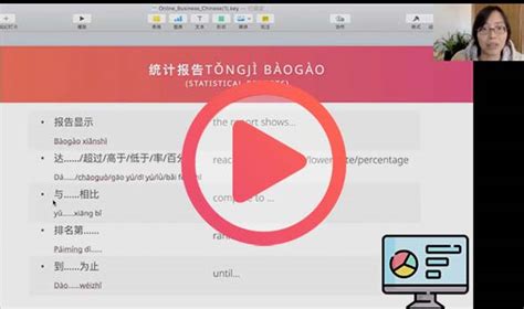 商务汉语高级课程