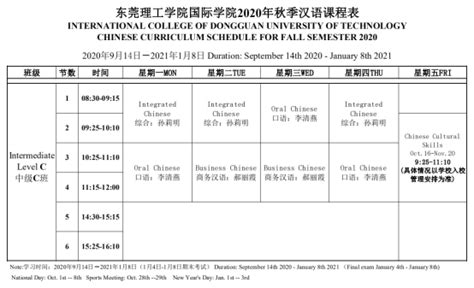 全日制日常汉语培训课程