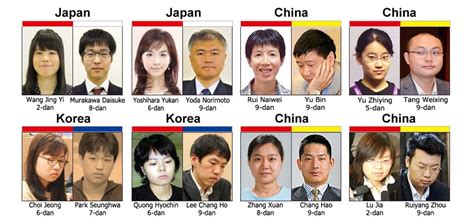 日韩美睫全能课程