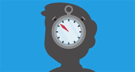 学习速度与思维力训练课程