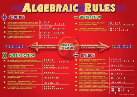 高中数学1对1同步提高课程