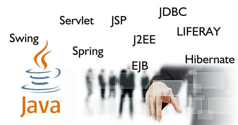 java工程师精品培训课程
