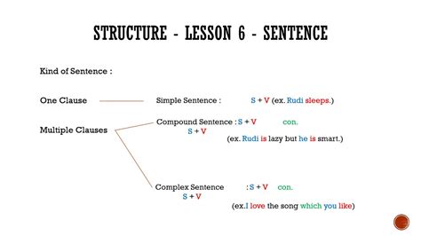 托福一对一VIP精品课程