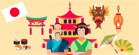 日语等级直通课程