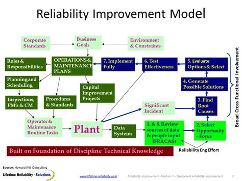 2-15岁注意力提升课程