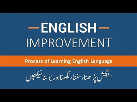 旅游英语口语提升课程