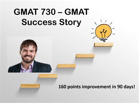 GMAT 700分精品冲刺课程