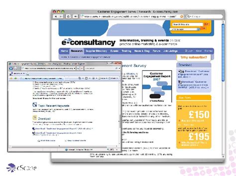 成人营销说服特训课程
