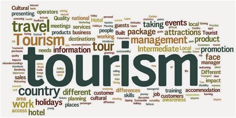 旅游英语特色课程