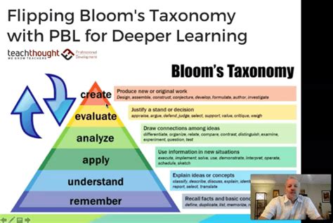 PBL实景教学课程