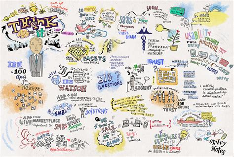 录音艺术特色课程