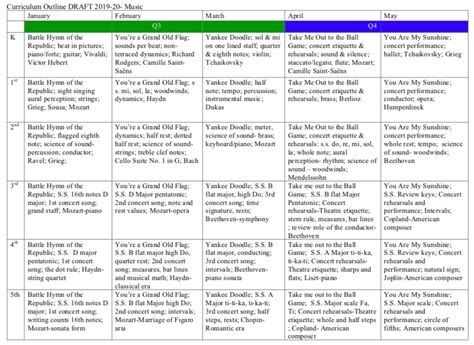 高中全科小班课程