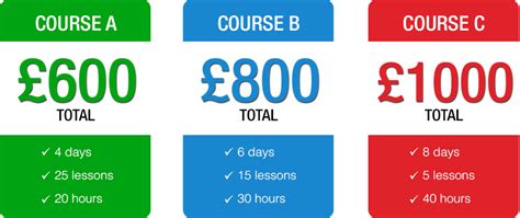 办公软件精讲课程