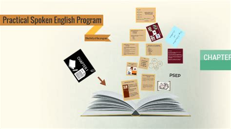 成人英语口语实用课程