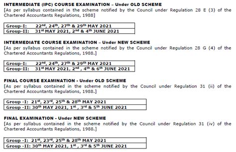 2023管理类联考课程