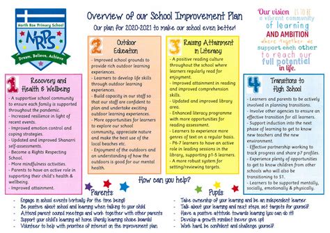 小学英语提升课程