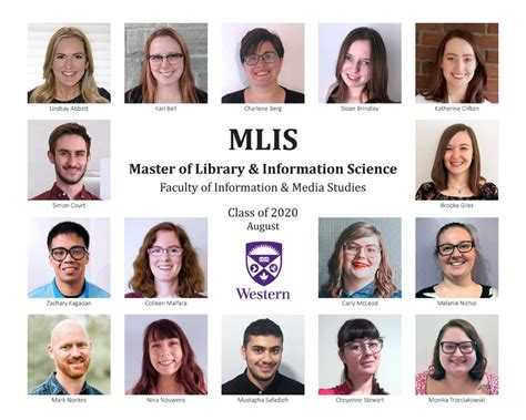 MLIS图书情报硕士联考课程