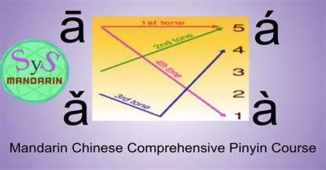 趣味拼音特色课程